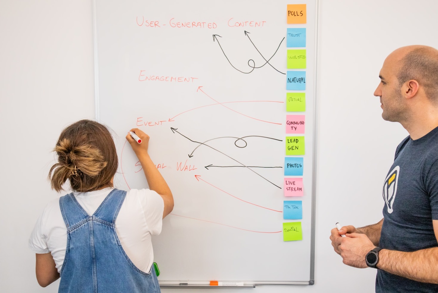Unlocking New Opportunities Through Strategic Planning